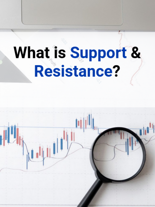 How are support and resistance levels formed?