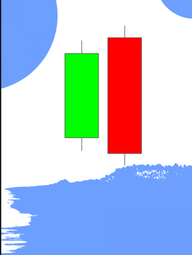 How to trade the Bearish Engulfing Pattern?